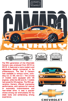 Podkładka pod mysz Chevrolet Camaro 2