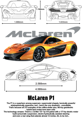 Podkładka pod mysz Mclaren p1 2