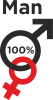 100% Man